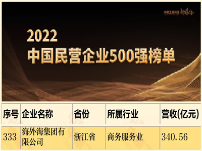 ����AG����|AG���˹�����