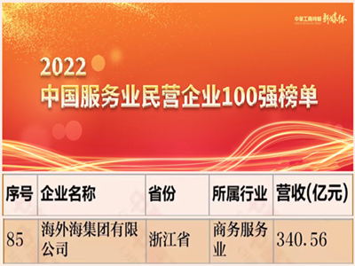 ����AG����|AG���˹�����