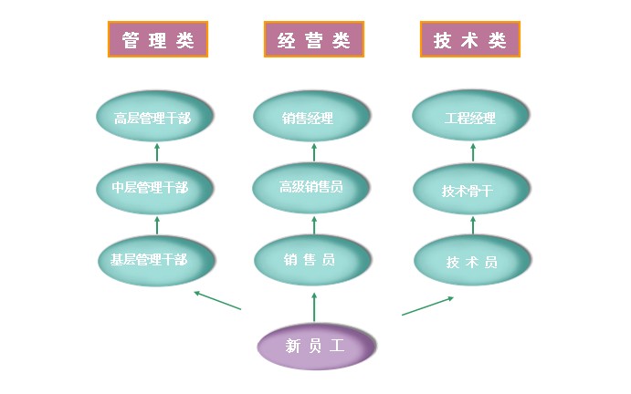 ����AG����|AG���˹�����